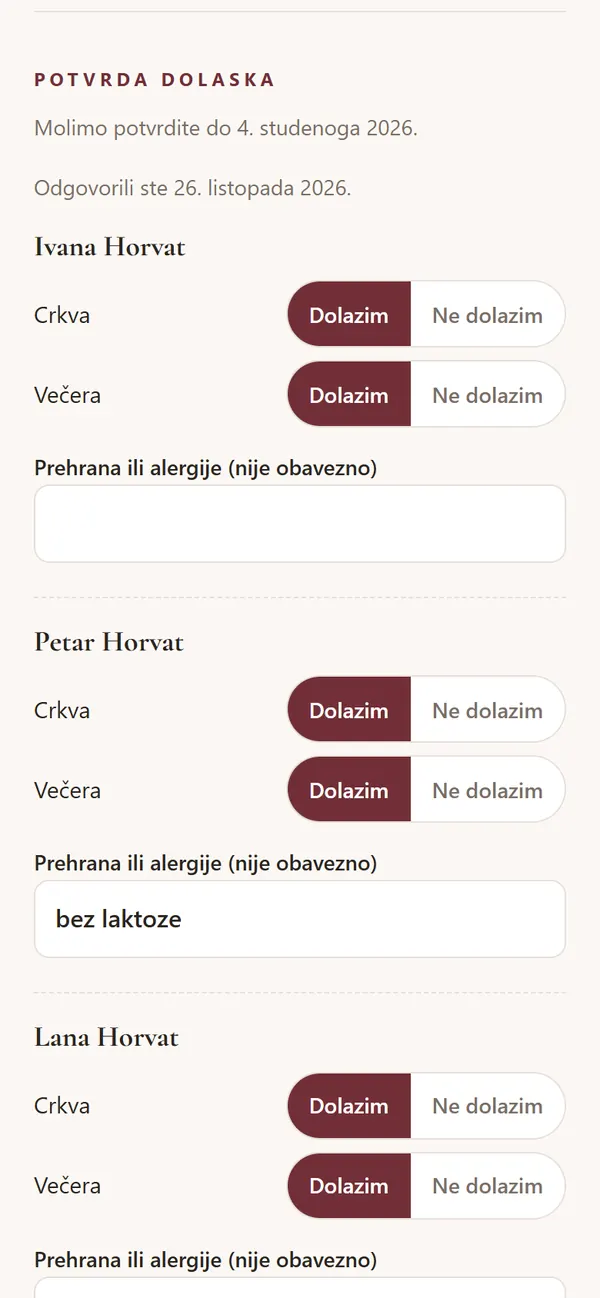 Potvrda dolaska za svaku osobu i dio dana